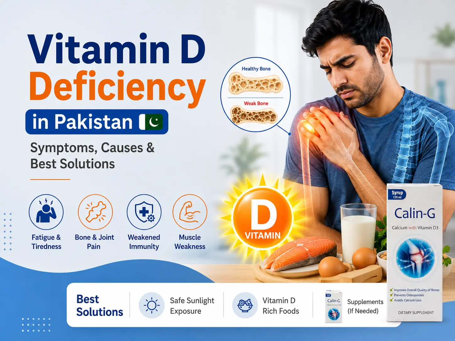 Vitamin D Deficiency in Pakistan – Symptoms, Causes & Best Solutions